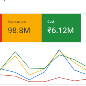 Google Ads Expert for Education Consultants in Noida